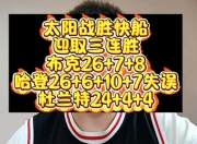 杏彩体育登录-太阳阵容稳定团结，球队迎来连胜势头的简单介绍