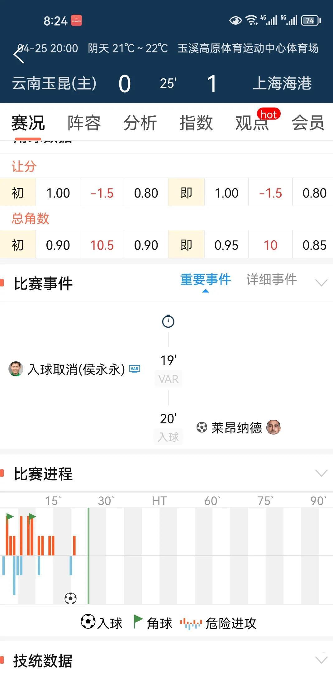 中超联赛裁判判罚争议频繁引发热议